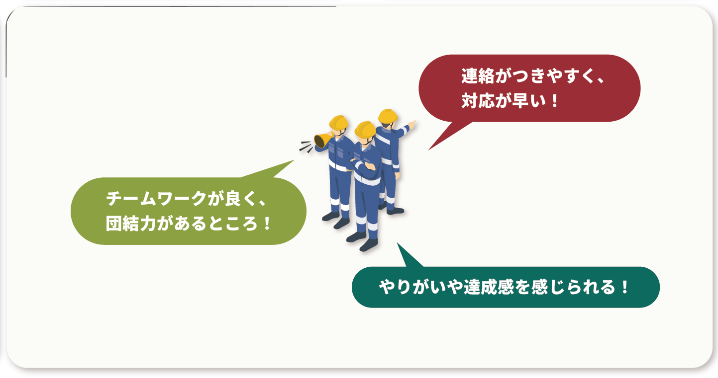 質問9